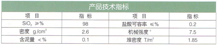 13礫石（卵石）墊層濾料.jpg