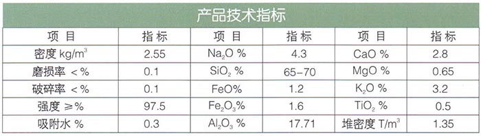 18麥飯石（中華麥飯石）濾料.jpg