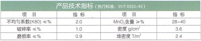 15錳砂（除鐵、除錳專用）濾料.jpg