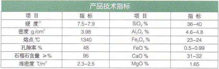 17石榴石（耐酸、堿、耐磨）濾料.jpg